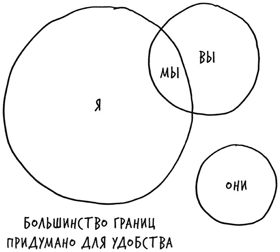 Лиминальное мышление. Как перейти границы своих убеждений