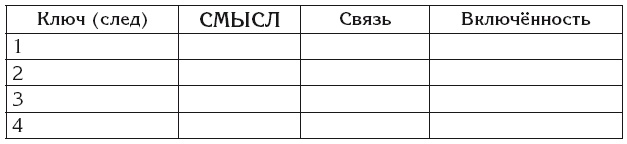 Эгрегоры и система управления реальностью