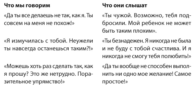 Позитивное воспитание. Как понять своего ребенка