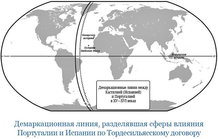 Путешествие в Индию