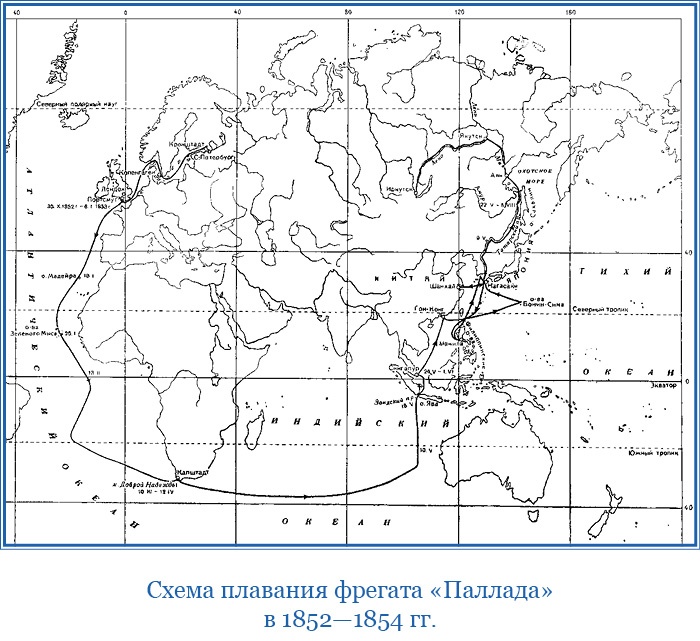 Фрегат «Паллада»