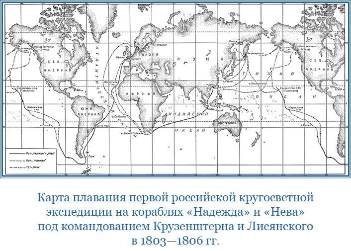 Первое российское плавание вокруг света