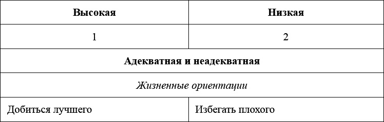 Как воспитать мальчика, чтобы он стал настоящим мужчиной