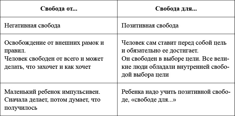 Как воспитать мальчика, чтобы он стал настоящим мужчиной