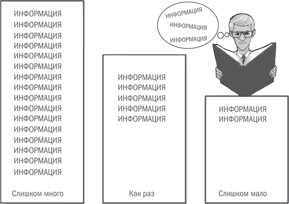 Нешаблонное мышление. Проверенная методика достижения амбициозных целей