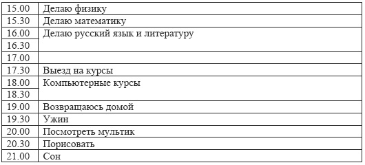 Жизнь Васьки, Или ''Врата Познания''