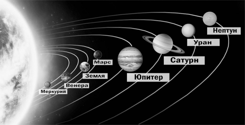 Астрономия на пальцах. Для детей и родителей, которые хотят объяснять детям