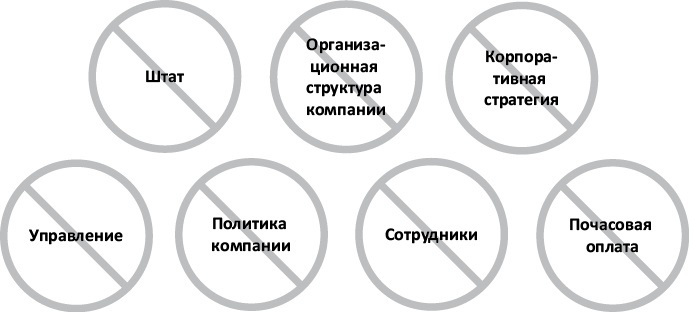 Работа в радость. Бизнес-модель будущего