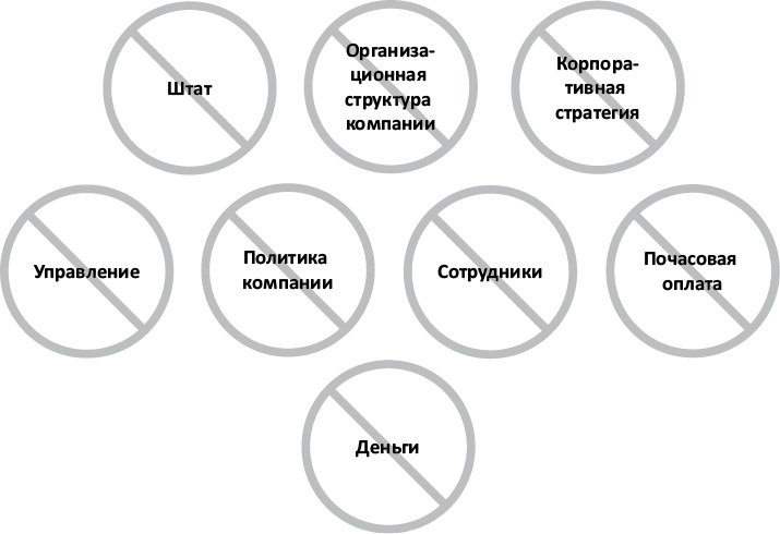 Работа в радость. Бизнес-модель будущего