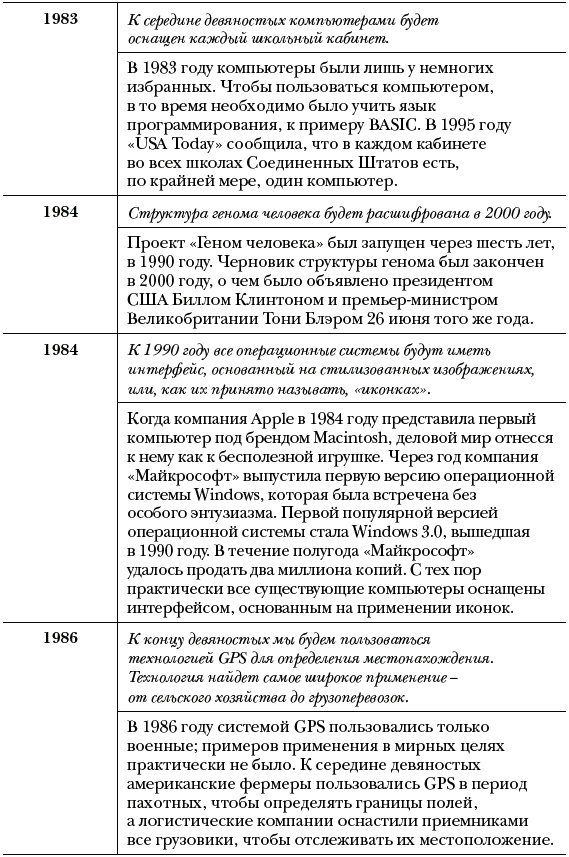 Озарение. Как выйти за границы привычного и увидеть в переменах новые возможности для бизнеса