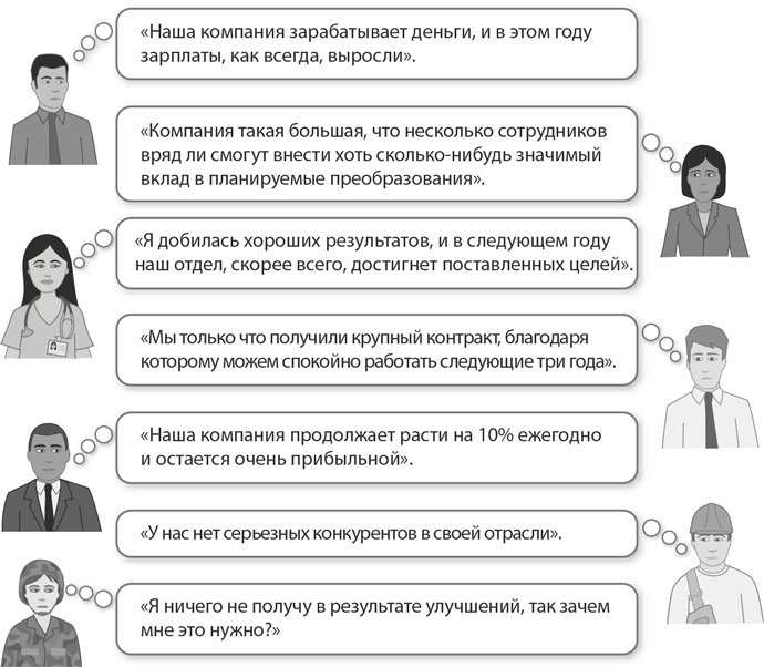 Бережливый офис. Устранение потерь времени и денег