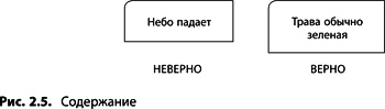 Теория ограничений Голдратта. Системный подход к непрерывному совершенствованию