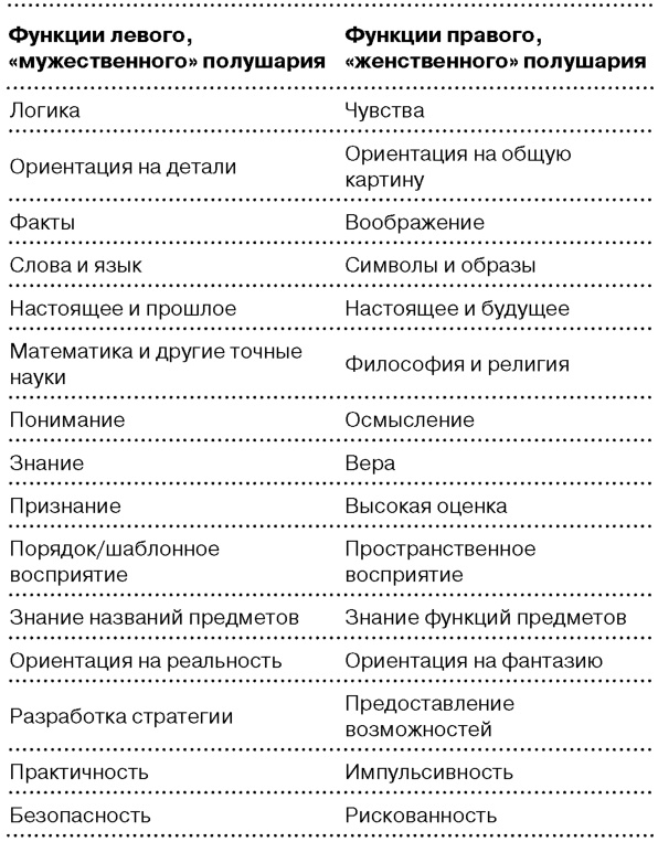 Глобальный кризис. За гранью очевидного