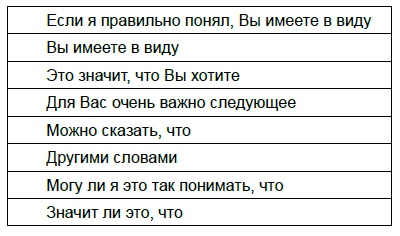 Психология эффективного менеджера. Гибкость. Эффективное управление. Психология менеджера. Книга 2. Субъект управления