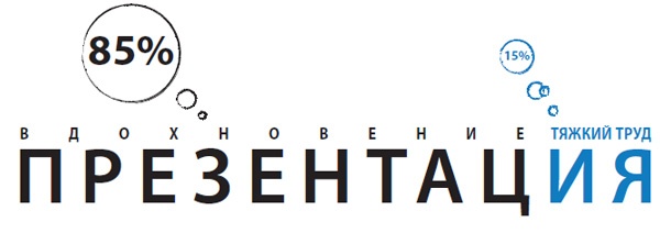 Лаборатория презентаций: Формула идеального выступления