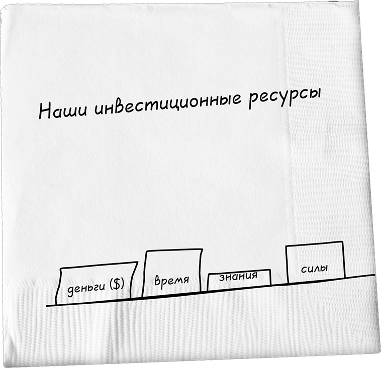 Давай поговорим о твоих доходах и расходах