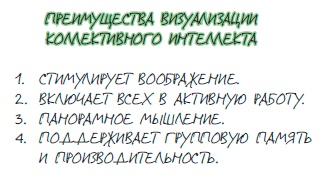 Визуализируй это! Как использовать графику, стикеры и интеллект-карты для командной работы