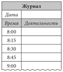 Час тишины. И еще 34 инструмента, которые сохранят ваше время и энергию