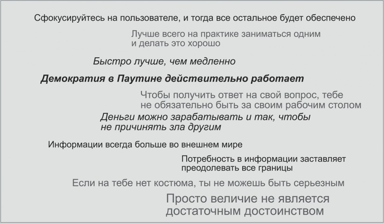 Ключевые стратегические инструменты. 88 инструментов, которые должен знать каждый менеджер