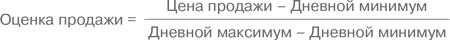 Как фиксировать прибыль, ограничивать убытки и выигрывать от падения цен. Продажа и игра на понижение