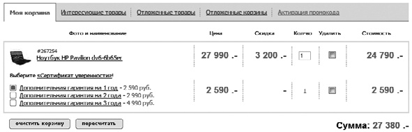 Удвоение продаж в интернет-магазине