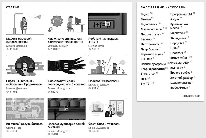 Контент-маркетинг для роста продаж