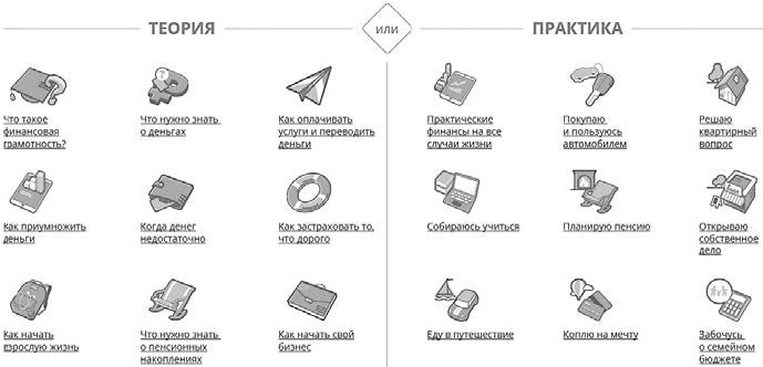 Контент-маркетинг для роста продаж