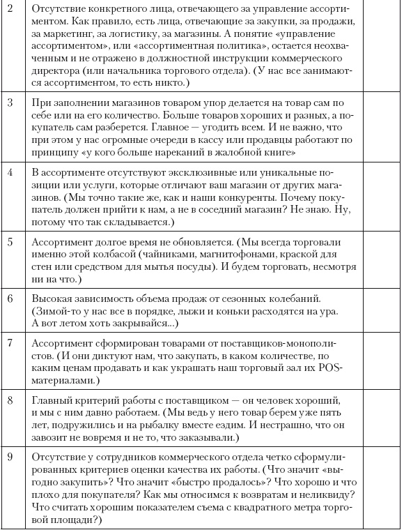 Категорийный менеджмент. Курс управления ассортиментом в рознице (+ электронное приложение)