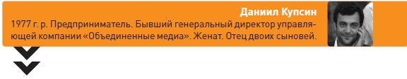 Стартап в медиа: Опыт создания делового радио