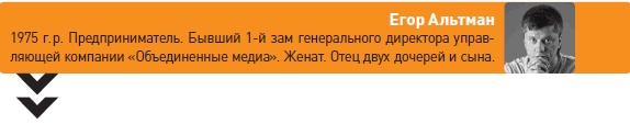 Стартап в медиа: Опыт создания делового радио