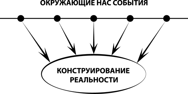 #Хватит жить без денег! Перекодирование денежных программ