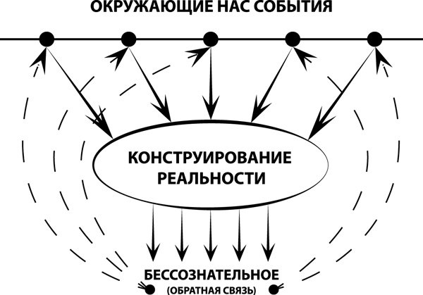 #Хватит жить без денег! Перекодирование денежных программ