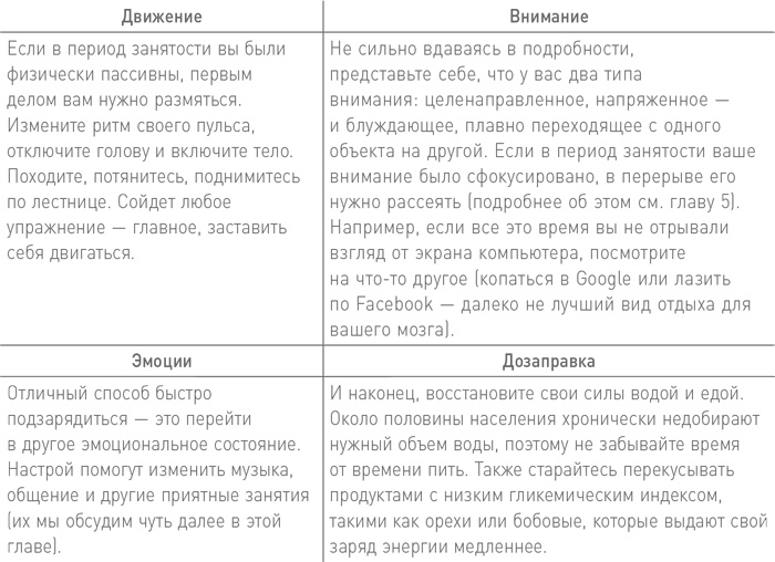 БезУмно занят. Как выбраться из водоворота бесконечных дел