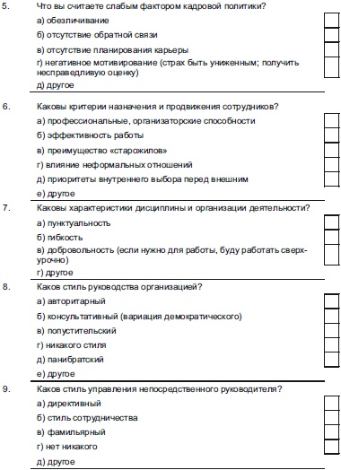 Секреты мотивации продавцов