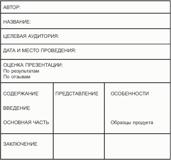 Маленькие хитрости большого бизнеса