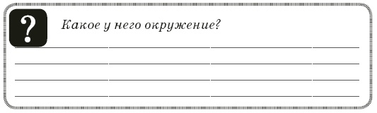 Контент-технология. Как, где и о чем говорить с клиентами