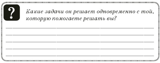 Контент-технология. Как, где и о чем говорить с клиентами