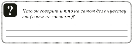 Контент-технология. Как, где и о чем говорить с клиентами