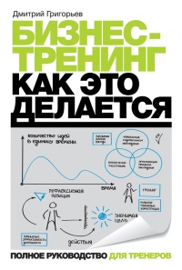 Бизнес-тренинг: как это делается - Дмитрий Григорьев