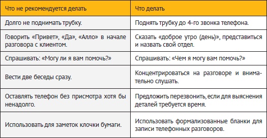 Провинциальный маркетинг: жизнь маркетера без бюджета