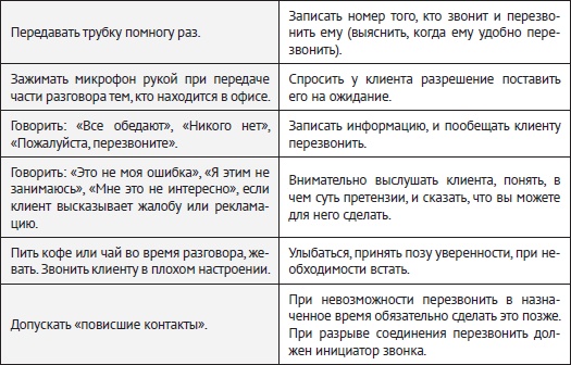 Провинциальный маркетинг: жизнь маркетера без бюджета