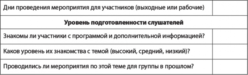 Хозяин слова. Мастерство публичного выступления