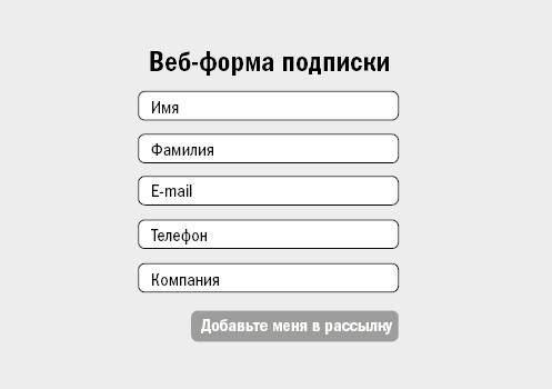 От кликов к продажам. Как повысить продажи через оптимизацию конверсии