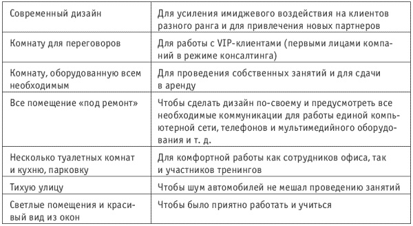 Танец продавца, или Нестандартный учебник по системным продажам