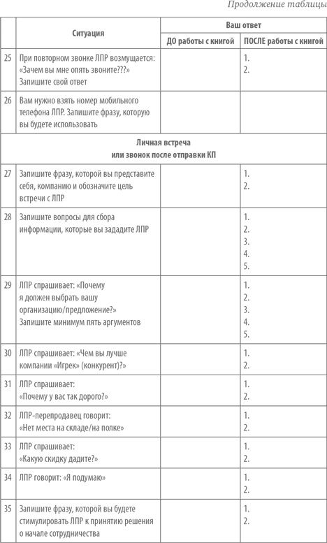 Работа с возражениями. 200 приемов продаж для холодных звонков и личных встреч