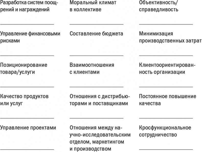 Первые 90 дней. Стратегии успеха для новых лидеров всех уровней.