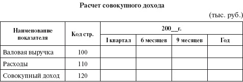 Бухгалтерский учет в сельском хозяйстве