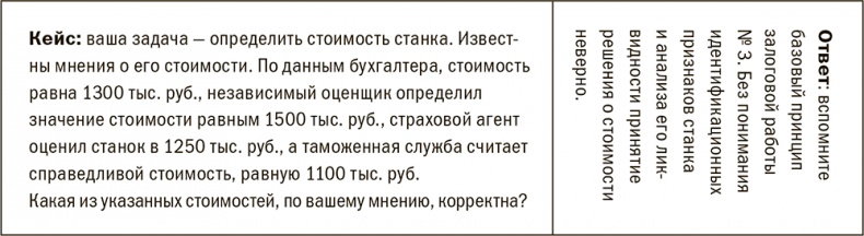 Залоговик. Все о банковских залогах от первого лица