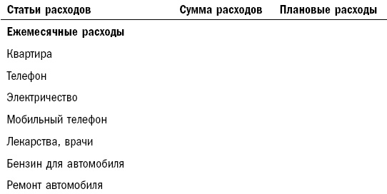 Как составить личный финансовый план и как его реализовать