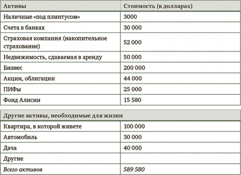 Миллион для моей дочери. Пошаговый план накоплений